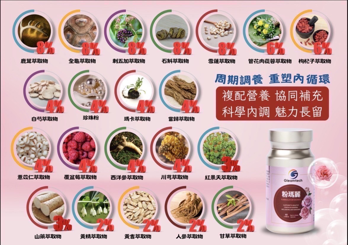 粉瑪麗簡介